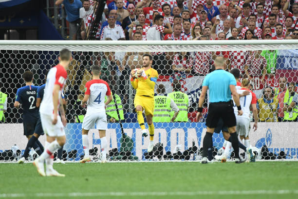 替补守门员 替补守门员