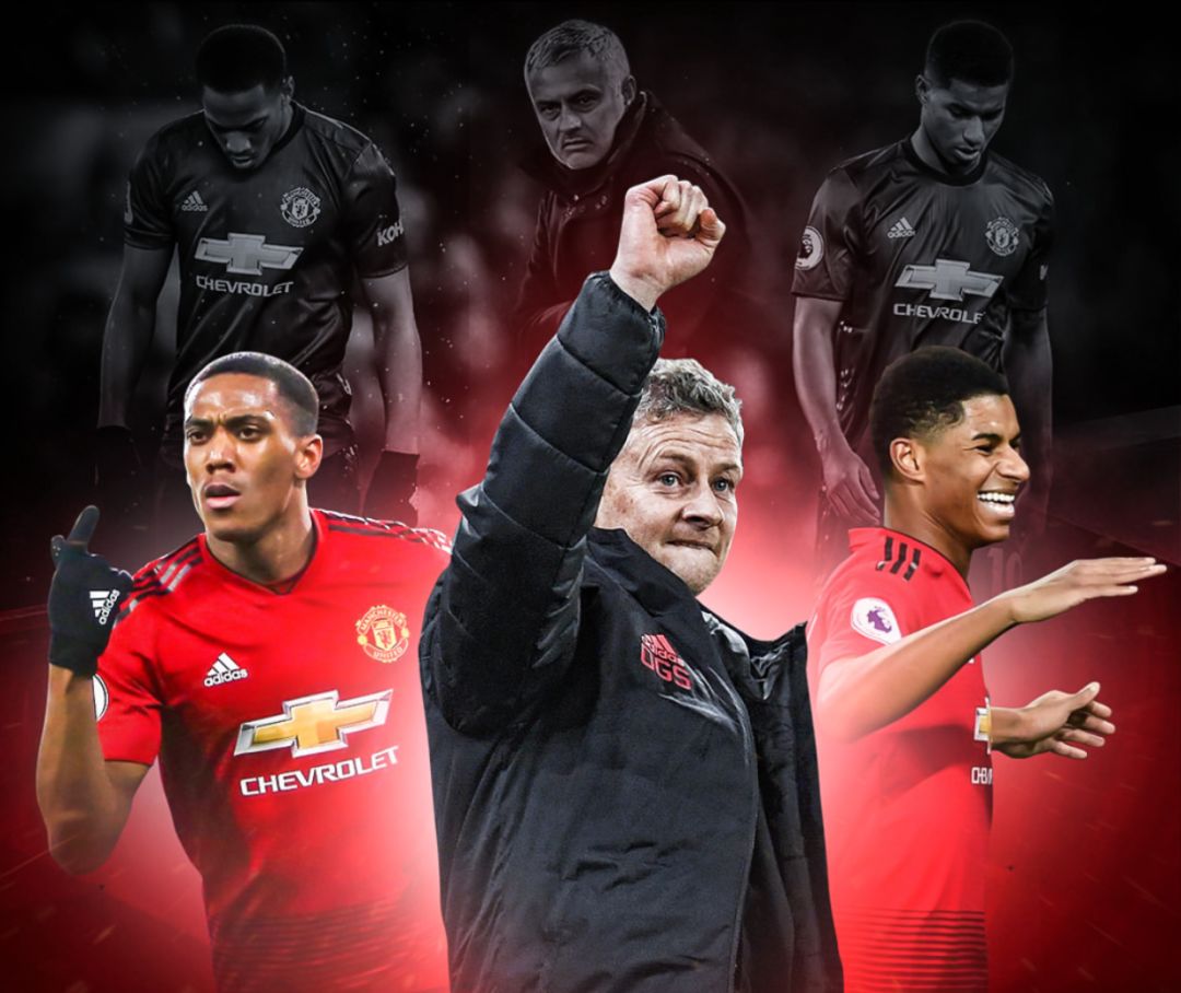 环境的宽松 环境的宽松